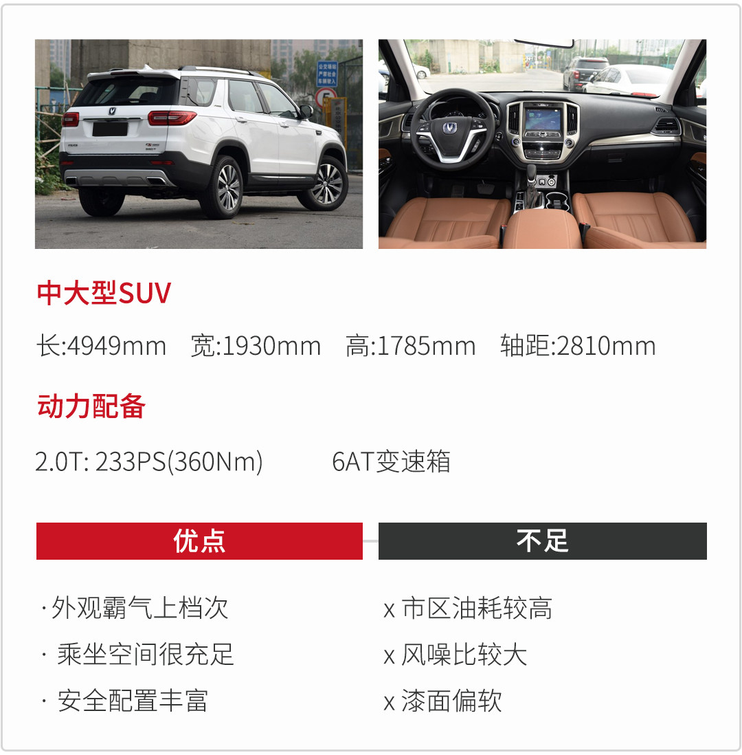 最大的10款国产suv 仅7 万起 但有的最好别买让购车简单一点