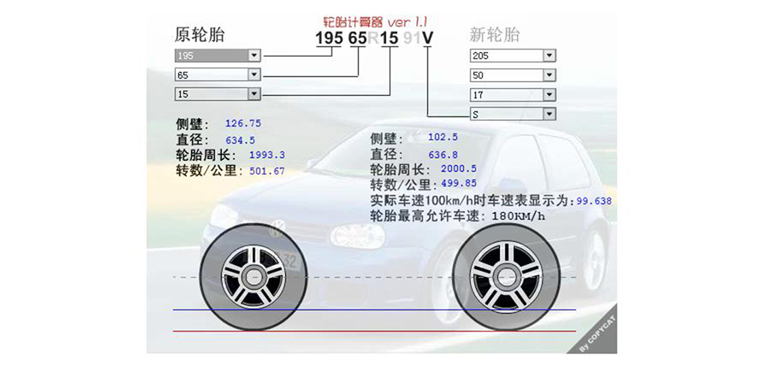 网上常见的改装轮毂轮胎计算器