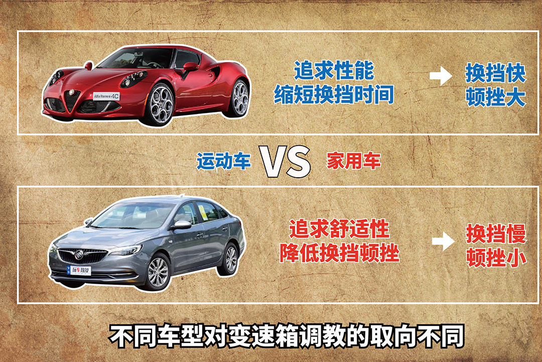 变速箱为什么顿挫 看完这些 从此成为朋友眼中的懂车大神 让购车简单一点