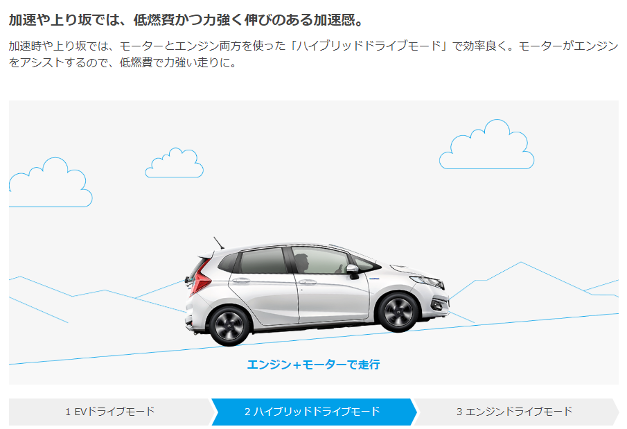 百公里2l油 日本最牛最省油的车竟留给自己用 让购车简单一点 百公里2l油 日本最牛最省油的车竟留给自己用 让购车简单一点