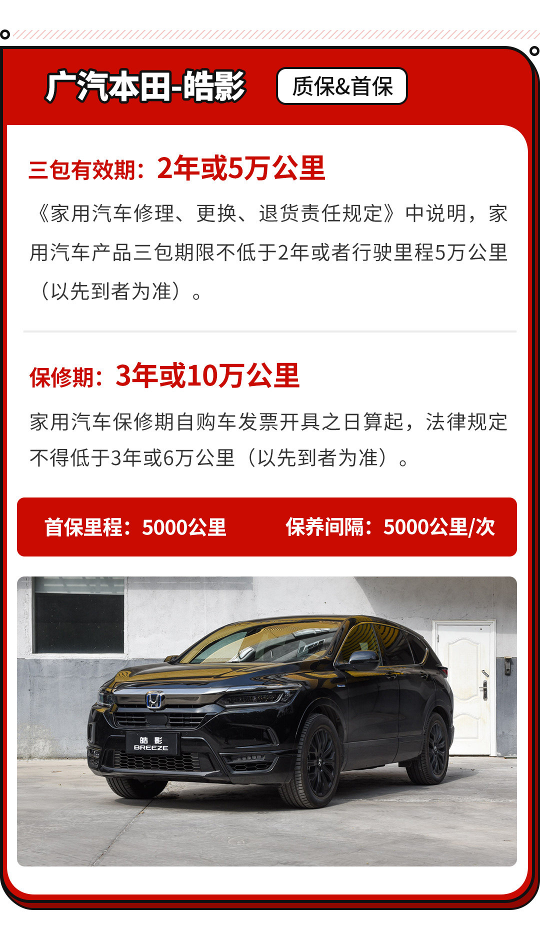 有了大哥在背后本田这款 新车 养起来容易吗 让购车简单一点 有了大哥在背后本田这款 新车 养起来容易吗 让购车简单一点